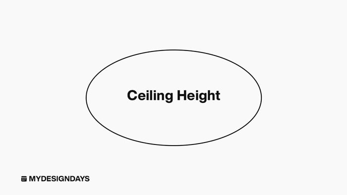 Ceiling Height Symbol