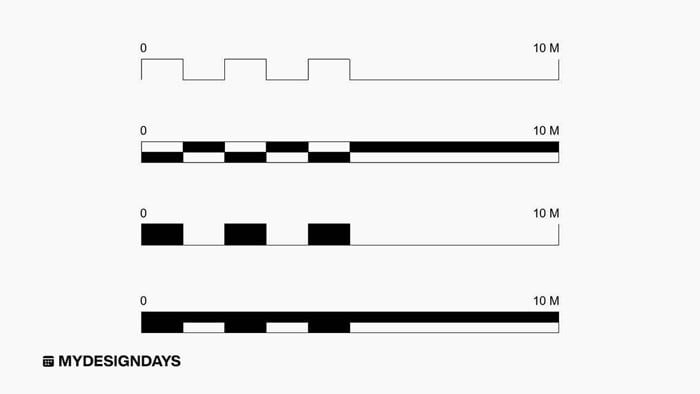 Scale Bar Symbol