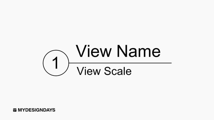 Drawing Label Tag