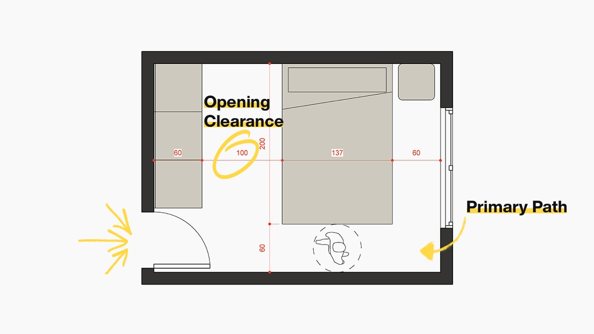 Qual é a sua cama?  Bed sizes, Bedroom dimensions, Bed dimensions