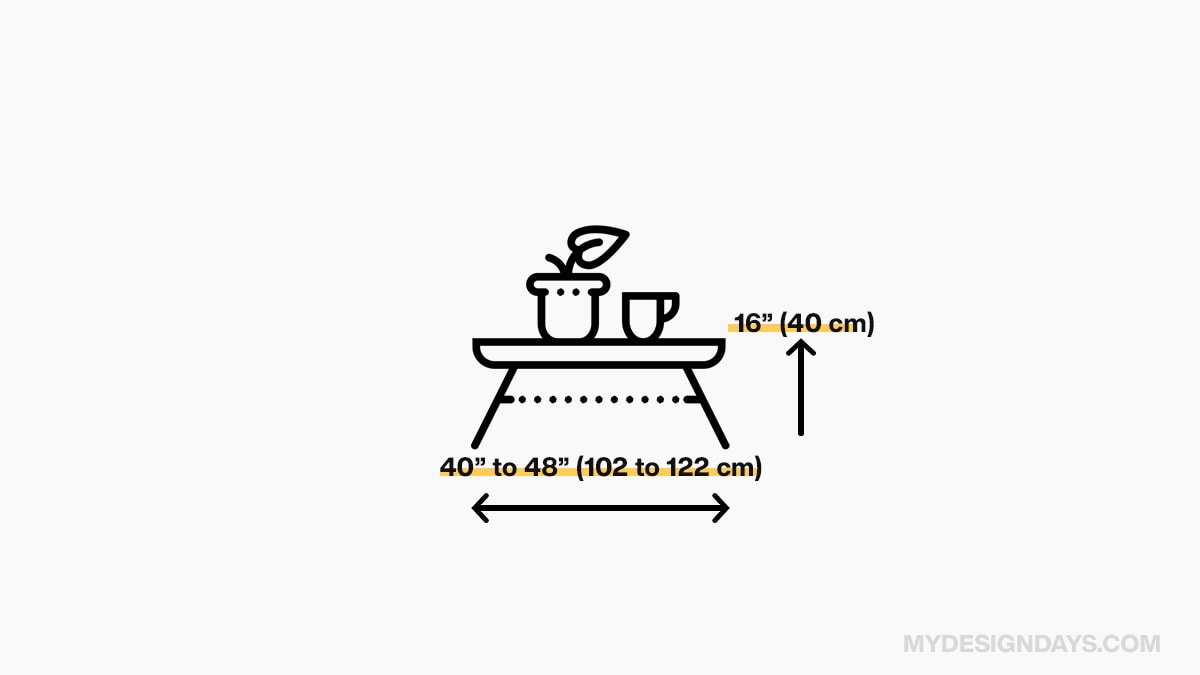 Infographics of a standard coffee table dimensions for a standard living room size
H: 16"
w: 40" to 48"