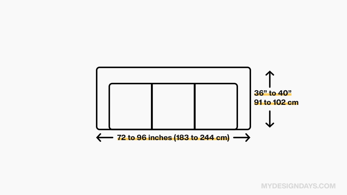 Vector Drawing of a Standard Sofa Dimmensions