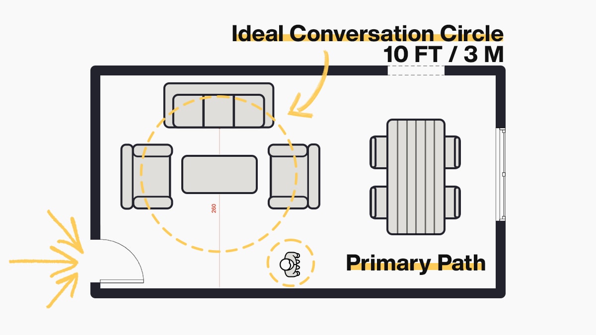 Small Living Room Layout Dimensions Infoupdate