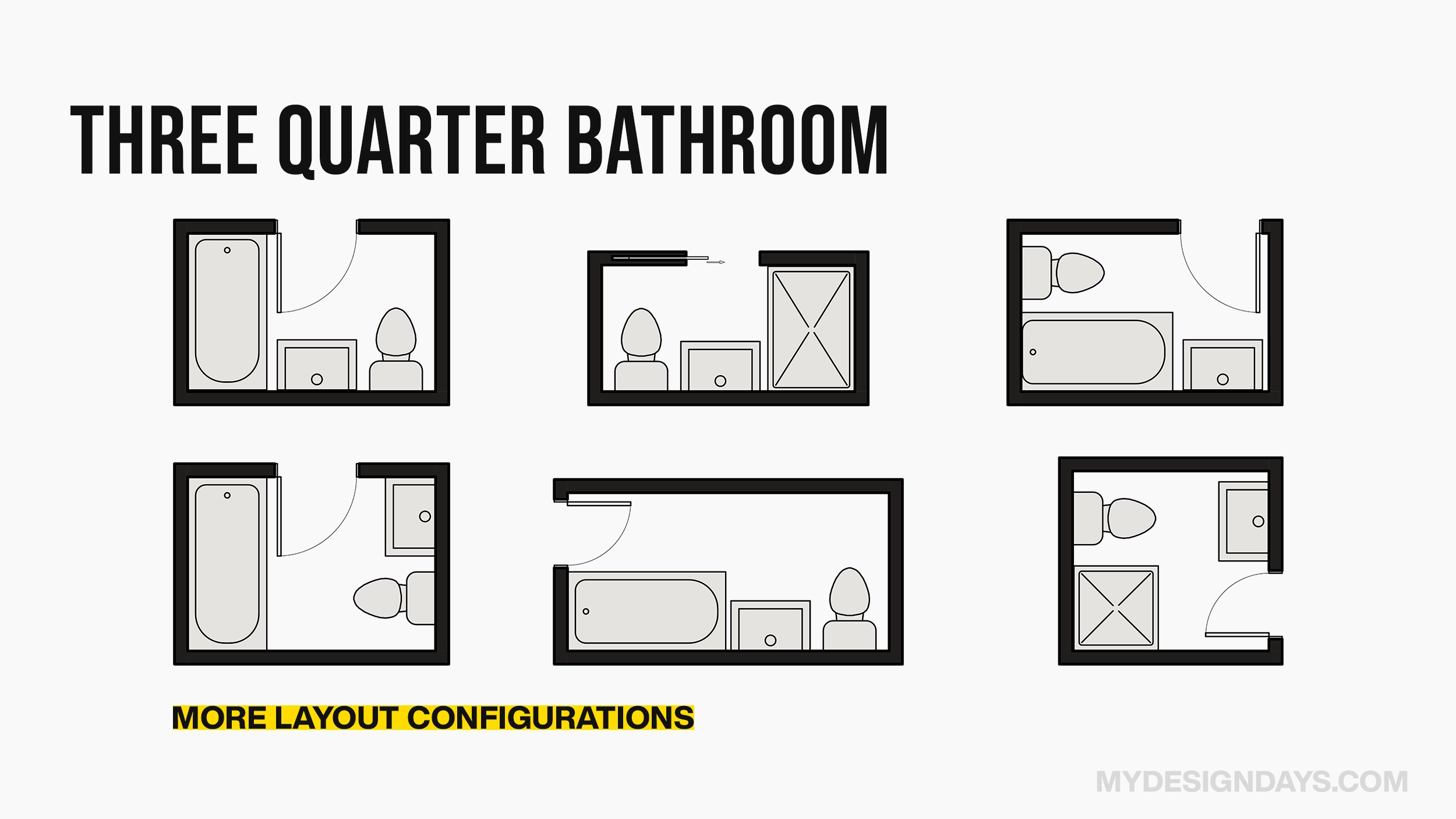 Three quarter bathroom Layout Ideas