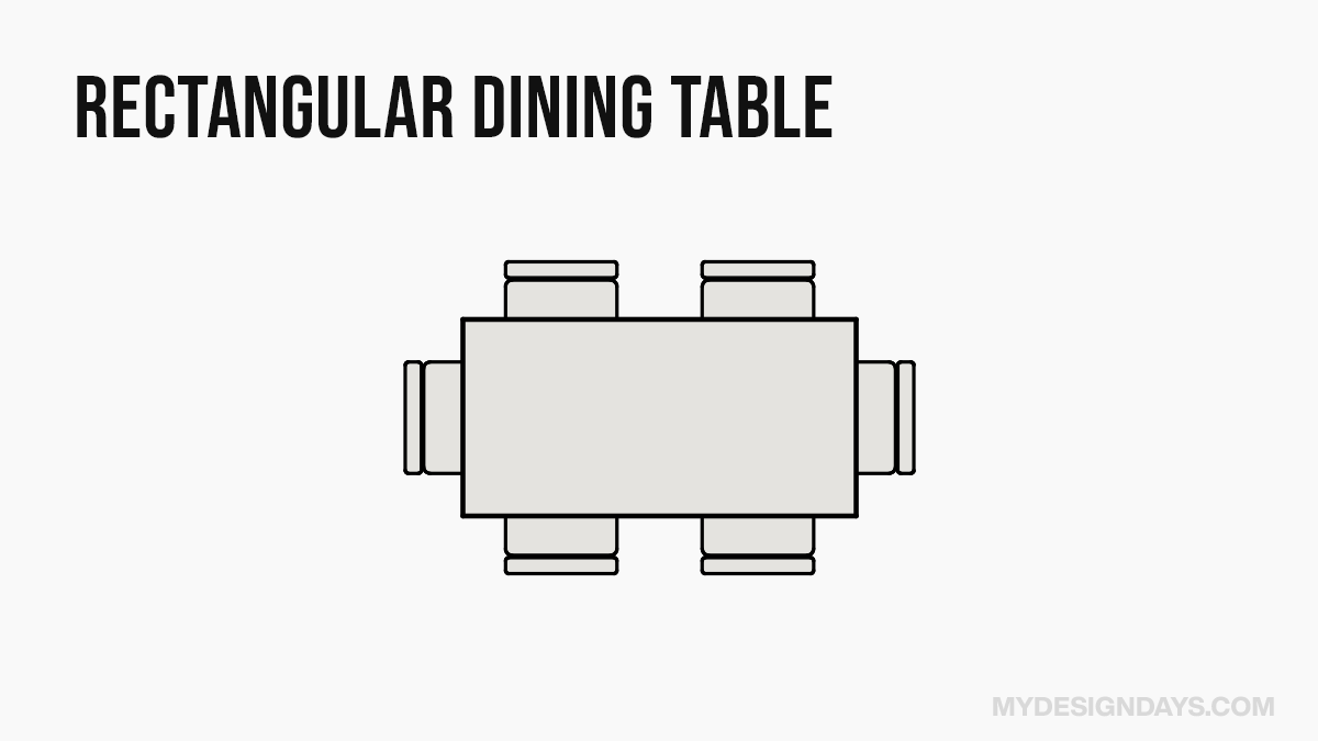 Rectangle dining room table size