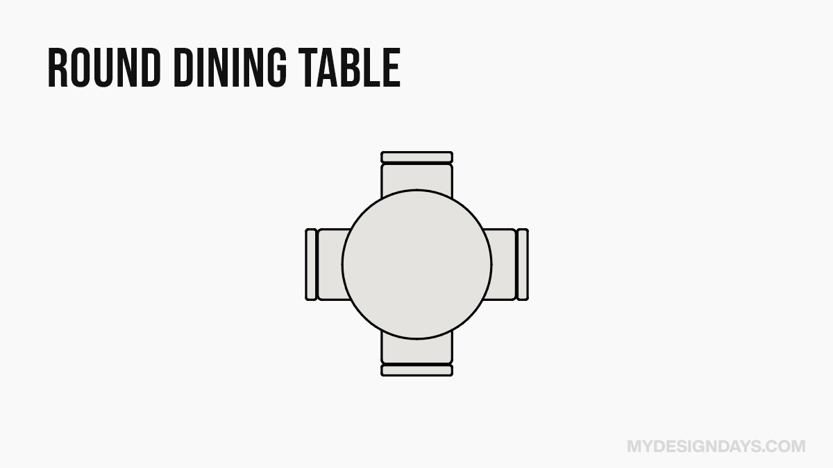 Round Dining Room Table Size