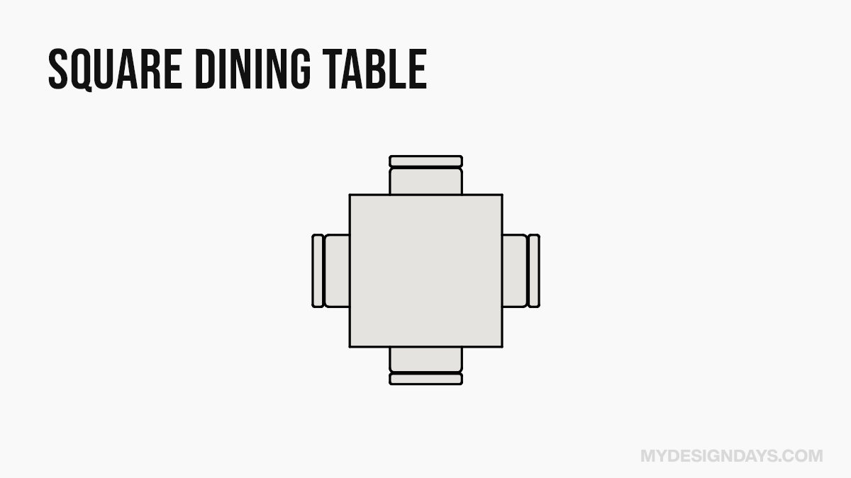 Square Dining Room Table Size