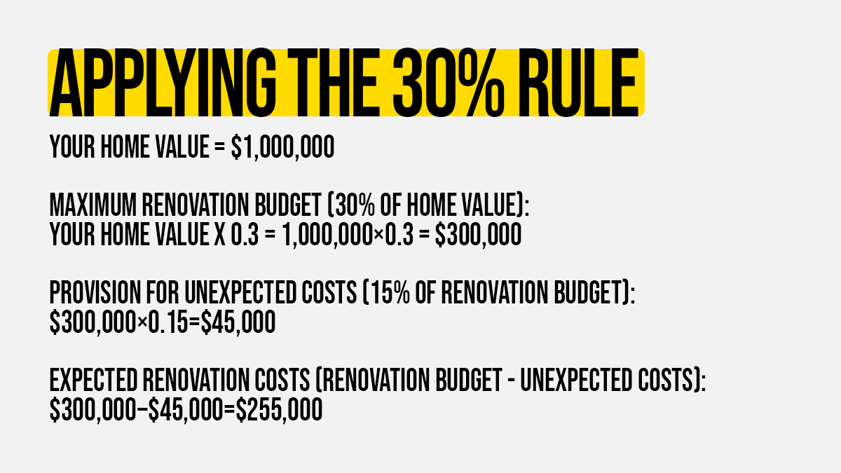 Example of The 30 Rule Home Renovation
